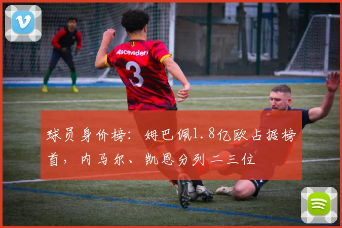球员身价榜：姆巴佩1.8亿欧占据榜首，内马尔、凯恩分列二三位